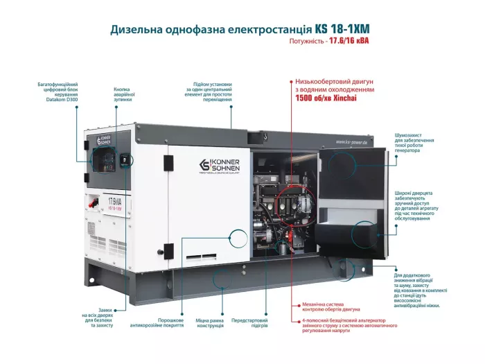 Электростанция дизельная 14 кВт Германия KS 18-1XM