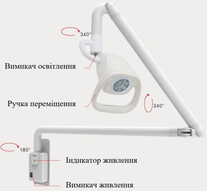 Світильник операційний KD-2021W-3