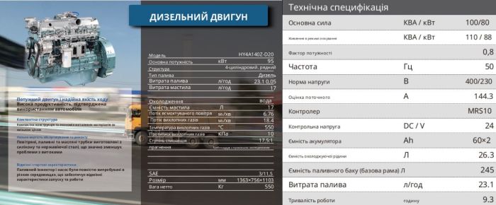 Електростанція дизельна 88 кВт Hyundai DHY 110 KSE з ATS 125A