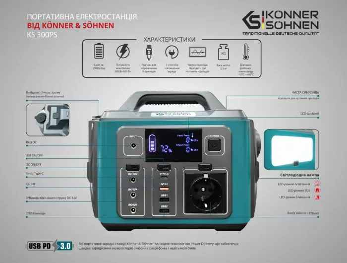 Зарядна станція 300 Вт Німеччина KS 300PS