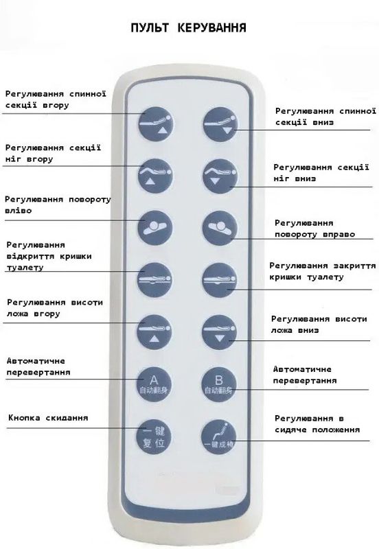 Ліжко електричне реабілітаційне з туалетом Е102