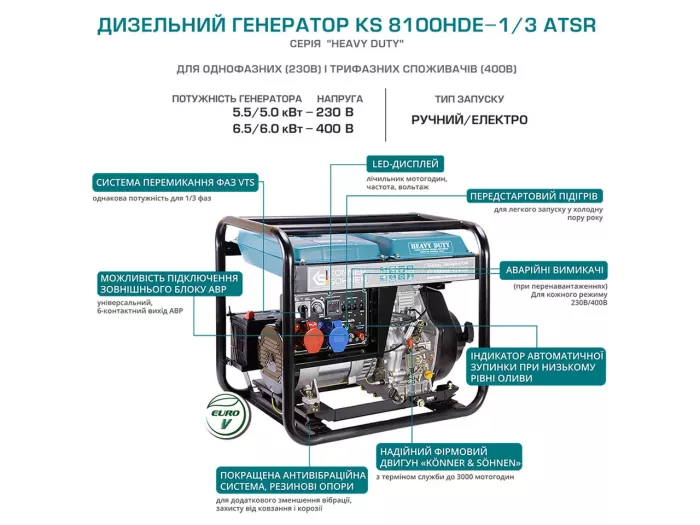 Генератор дизельный 6.5 кВт Германия KS 8100HDE-1/3 ATSR (EURO V)