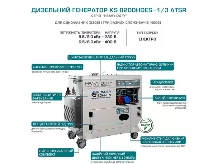 Генератор дизельный 6.5 кВт Германия KS 8200HDES-1/3 ATSR