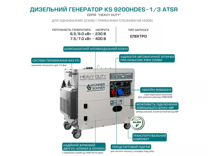 Генератор дизельный 7.5 кВт Германия KS 9200HDES-1/3 ATSR (EURO V)
