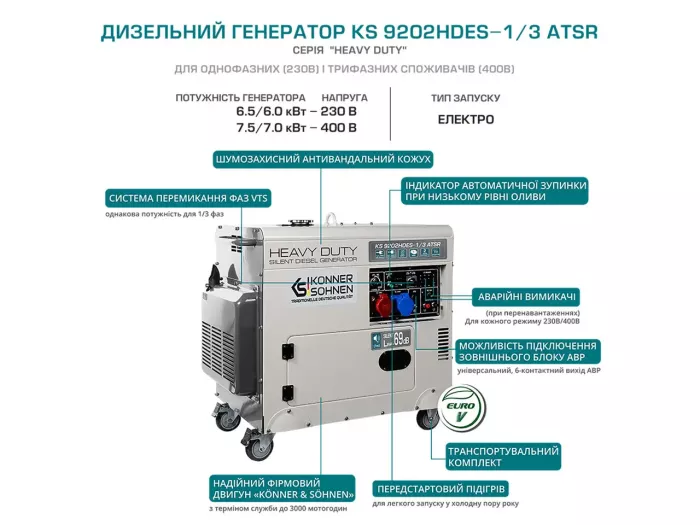 Генератор дизельный 7.5 кВт Германия KS 9202HDES-1/3 ATSR (EURO II)