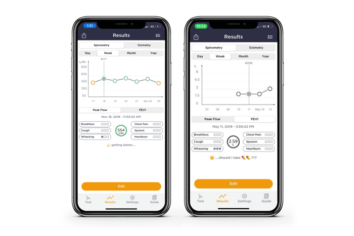 Пікфлоуметр SmartOne Oxi