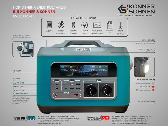 Зарядна станція 2200 Вт Німеччина KS 2200PS-FC