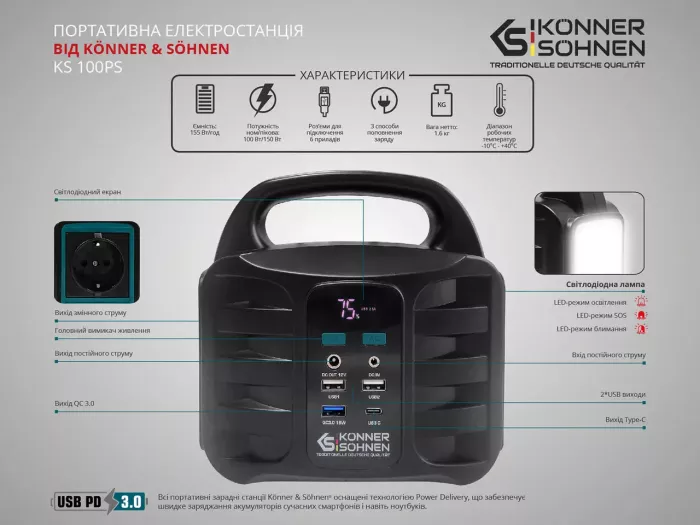 Зарядна станція 100 Вт Німеччина KS 100PS