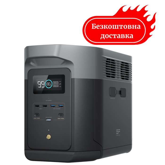 Зарядна станція 2048 Вт EcoFlow DELTA 2 Max