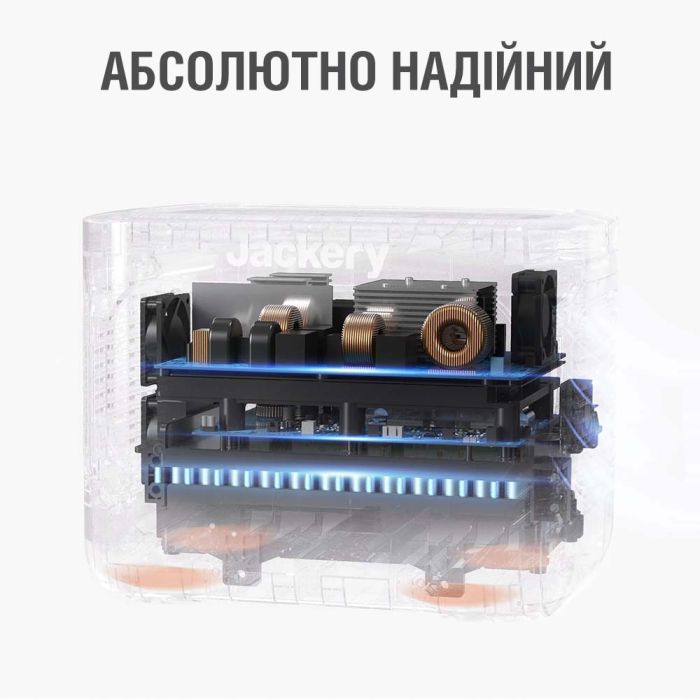 Портативная электростанция Jackery Explorer 1000 Pro 1000 Вт/ч