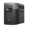 Зарядна станція 2048 Вт EcoFlow DELTA 2 Max