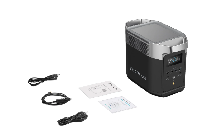 Зарядна станція 1024 Вт EcoFlow DELTA 2