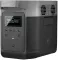 Зарядная станция 1260 Вт EcoFlow DELTA