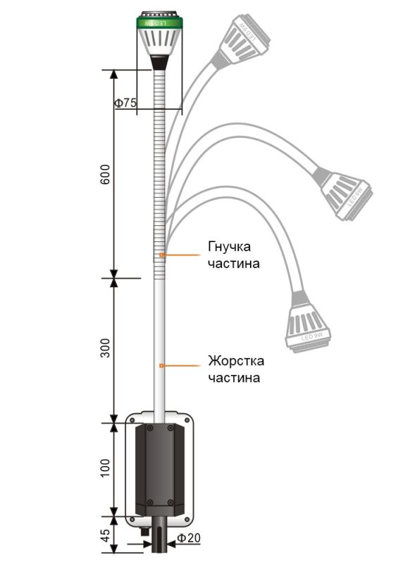 Світильник оглядовий KD-202B-3 