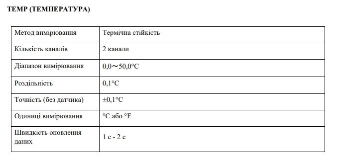 Mонітоp пацієнта Aurora 12