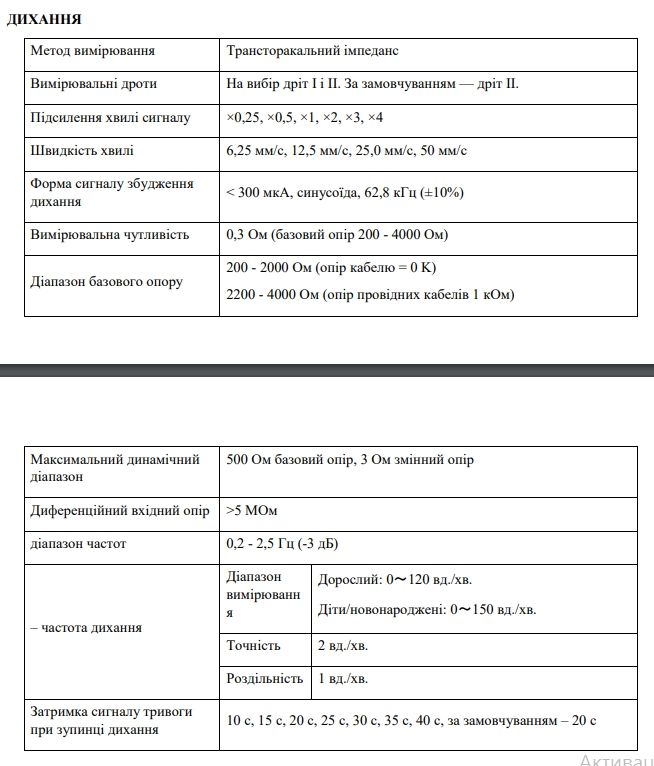 Mонітоp пацієнта Aurora 12