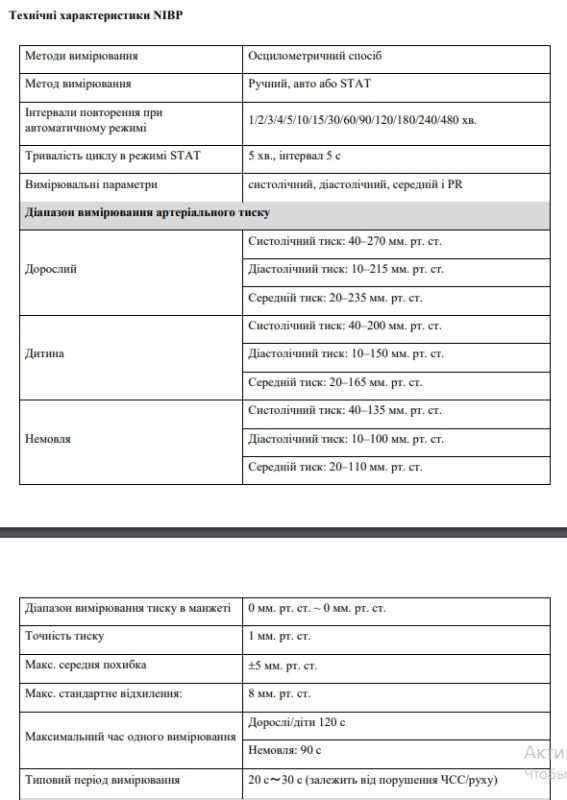 Mонітоp пацієнта Aurora 12