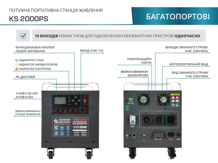 Портативная электростанция 2000 Вт Германия KS 2000PS