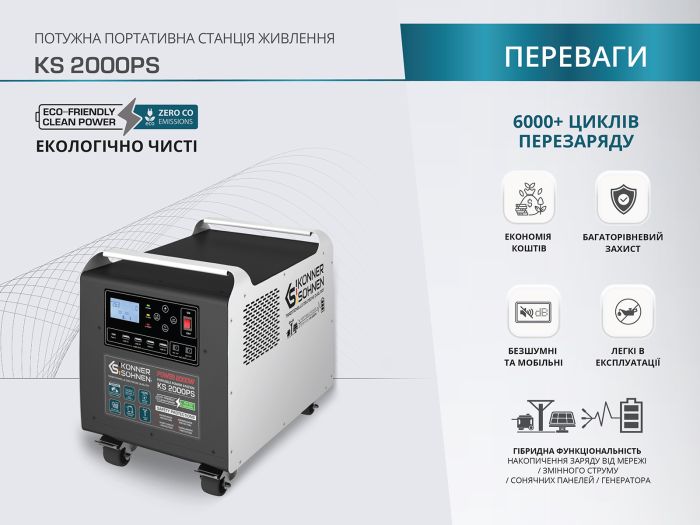 Портативная электростанция 2000 Вт Германия KS 2000PS