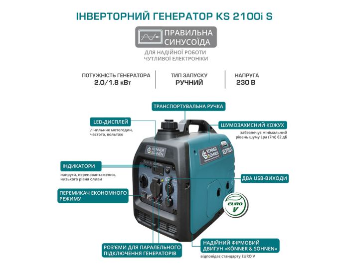 Генератор інверторний 2 кВт Німеччина KS 2100i S