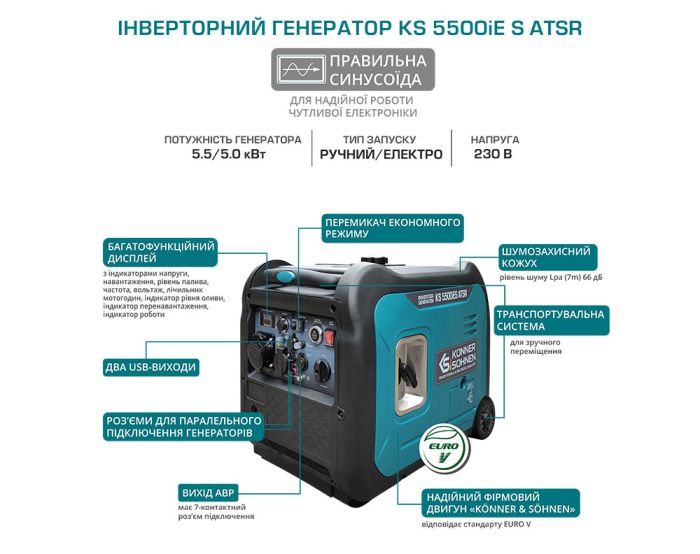 Генератор інверторний 5.5 кВт Німеччина KS 5500iES ATSR