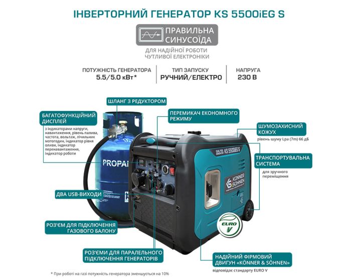 Генератор інверторний газобензиновий 5.5 кВт Німеччина KS 5500iEG S