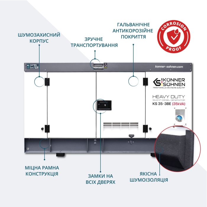 Электростанция дизельная трехфазная 35 кВА KS 35-3BES