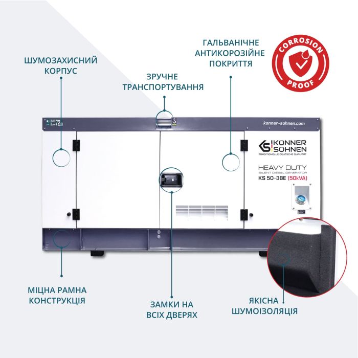Электростанция дизельная трехфазная 50 кВА KS 50-3BE
