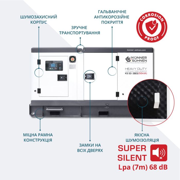 Електростанція дизельна трифазна 50 кВА KS 50-3BES