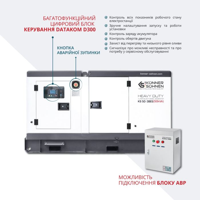 Електростанція дизельна трифазна 50 кВА KS 50-3BES