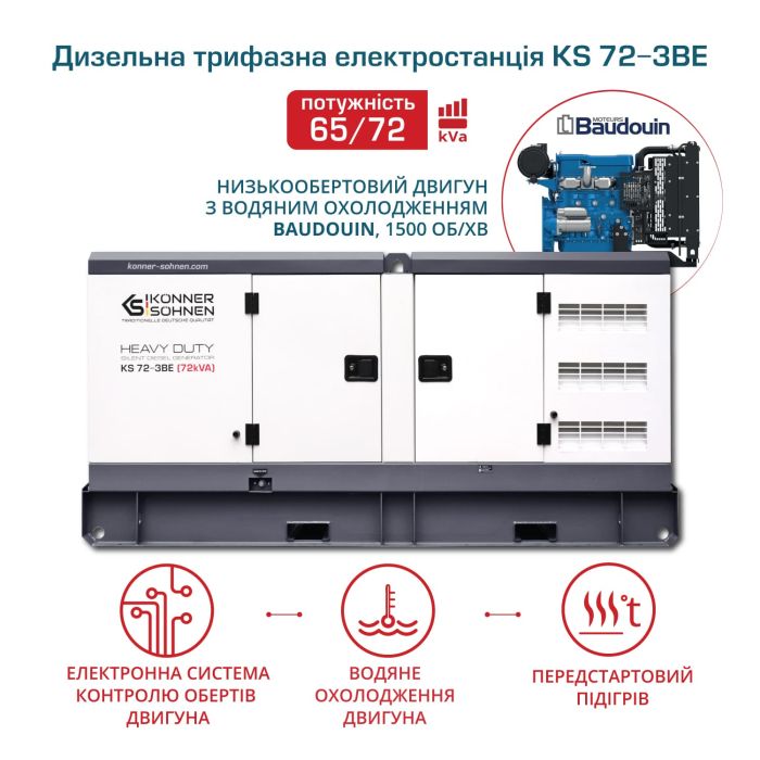 Електростанція дизельна трифазна 72 кВА KS 72-3BE