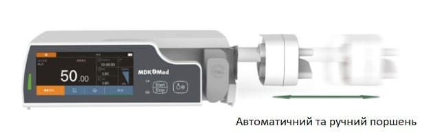 Насос шприцевий MS37 Plus