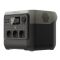 Зарядна станція 768 Вт EcoFlow RIVER 2 Pro