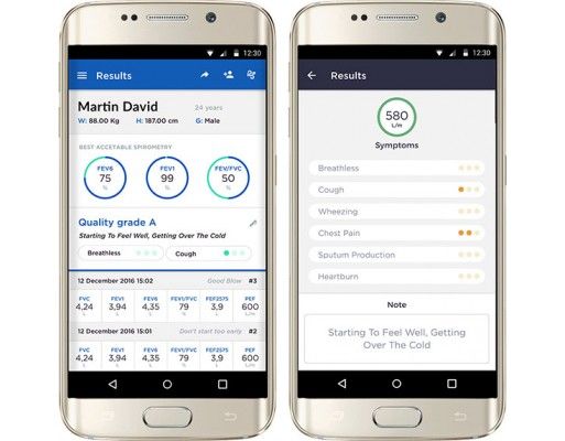 Пікфлоуметр Spirobank Smart
