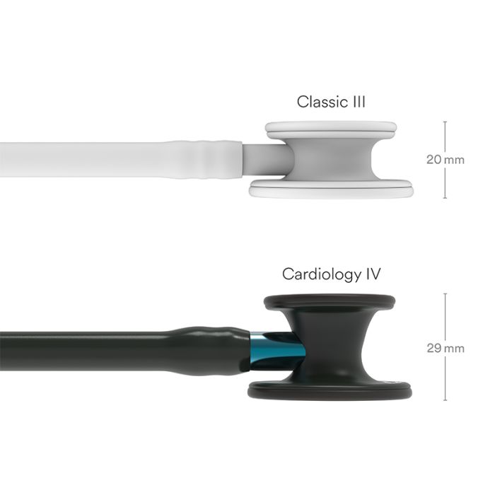 Стетоскоп серії Littmann Cardiology IV