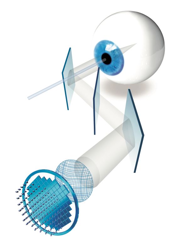 Тоно/Рефракто/Керато/Пахіметр автоматичний HTR-1A