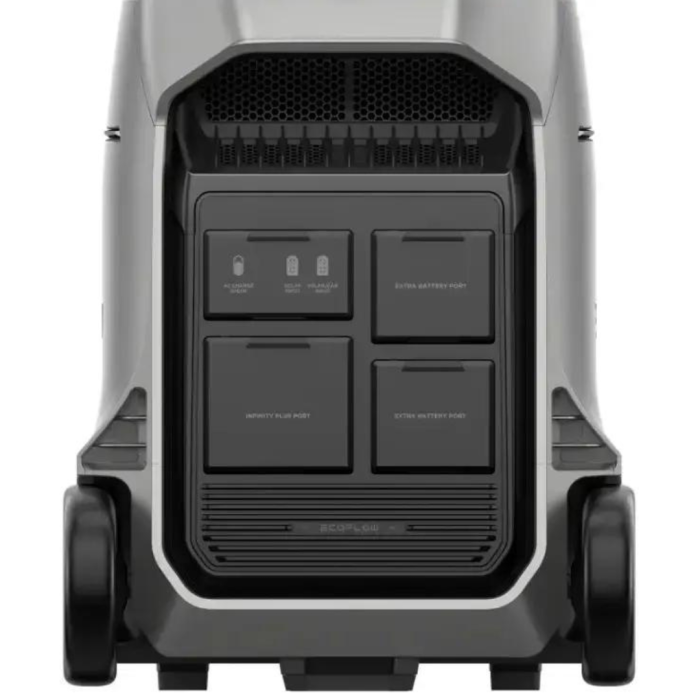 Зарядна станція EcoFlow DELTA Pro 3